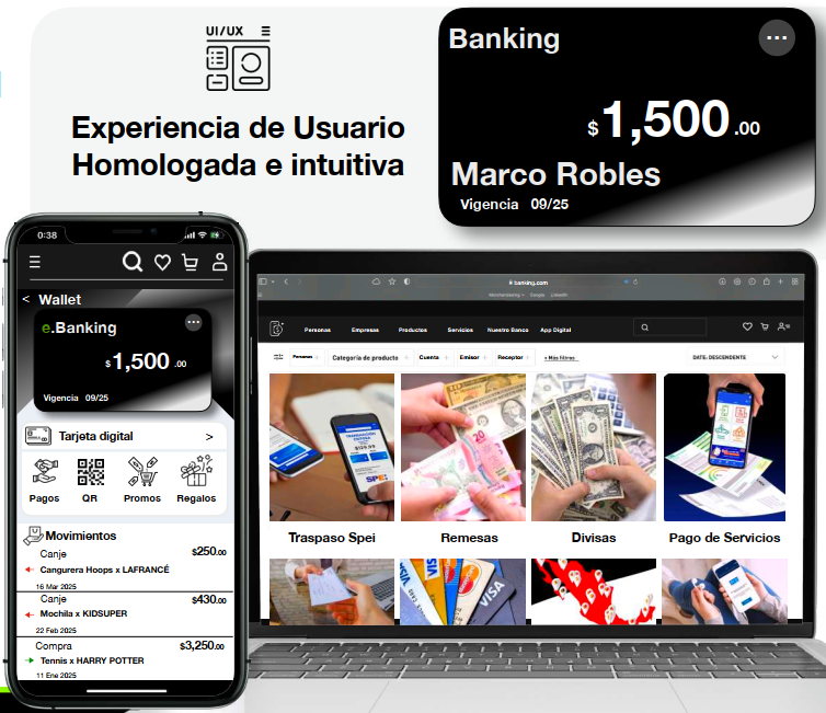 Experiencia del Cliente